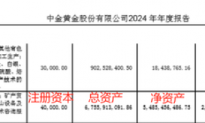 6名大学生参观时溺亡 知情人：学校组织的实习，与毕业要求挂钩！公司股价大跌，涉事子公司去年净利22.8亿