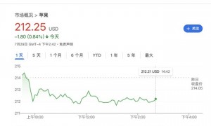 苹果再失AI大将，一个月内第四人跳槽Meta超级智能团队