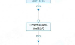 张一鸣李彦宏雷军王兴刘强东，在短剧赛道相遇了？