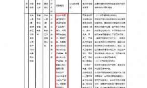 以5300亿身价再成中国首富，钟睒睒为何每次都踩对风口？