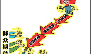 肆意的“Ctrl C+Ctrl V”，击穿了哪些底线？