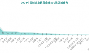 人均可支配收入半年报：江苏首破“3万”，广东增速垫底