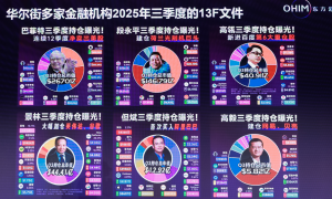 全文精修版+现场高清PPT！但斌最新观点集合：谈AI时代、谈谷歌、谈纳指、谈英伟达、谈投资感悟……