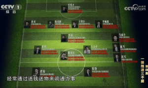 中国足球 | 足坛反腐案18人全部获刑：陈戌源无期，李铁20年